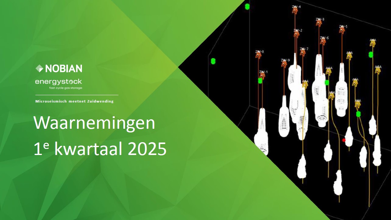 Seismisch meetrapport Heiligerlee en Zuidwending 1e kwartaal 2025